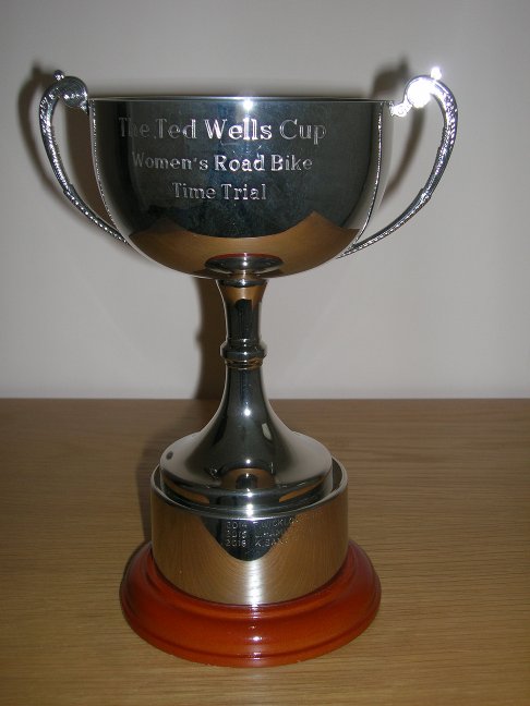Ted Wells Cup